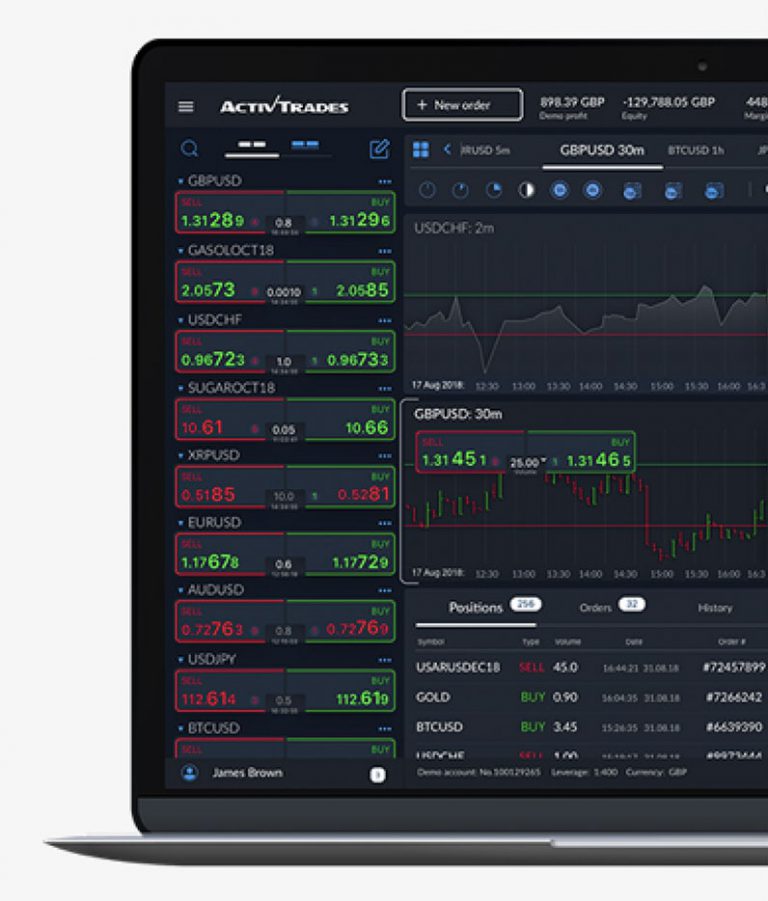 free trading simulator