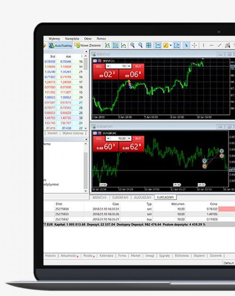 Get Your Free Trading Simulator (Direct) – YouTrading Academy