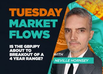 Is the GBPJPY about to breakout of a 4 year range?