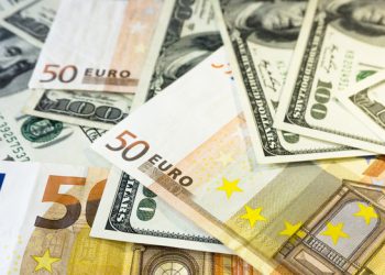 EURUSD Technical Analysis