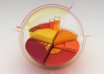Market Insight – The Trading Week Ahead
