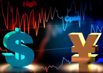 USDJPY Technical Analysis – Gaining bullish momentum