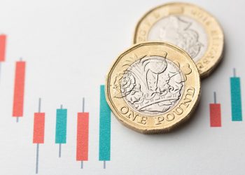 Sterling and FTSE 100 look past UK GDP beat