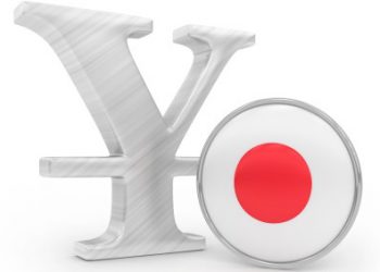 Market Insight – Yen and Nikkei on high alert