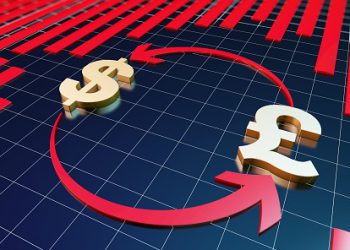 GBPUSD Technical Analysis – Rejections compound