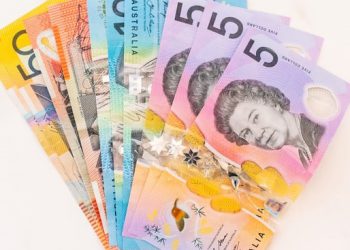 AUDUSD Technical Analysis – Classic head and shoulders