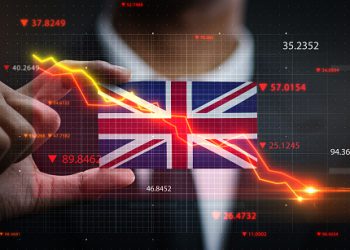 FTSE 100 Technical Analysis – Awaiting sentiment shift