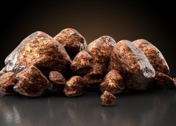 Copper Technical Analysis – Back On Top