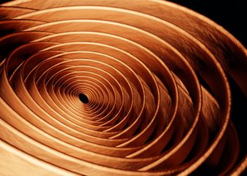 Copper Technical Analysis – Takes another look at $430.00