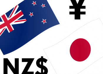 NZDJPY Is Squeezing Retail Traders