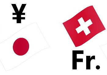 CHFJPY will push retail traders to the limit