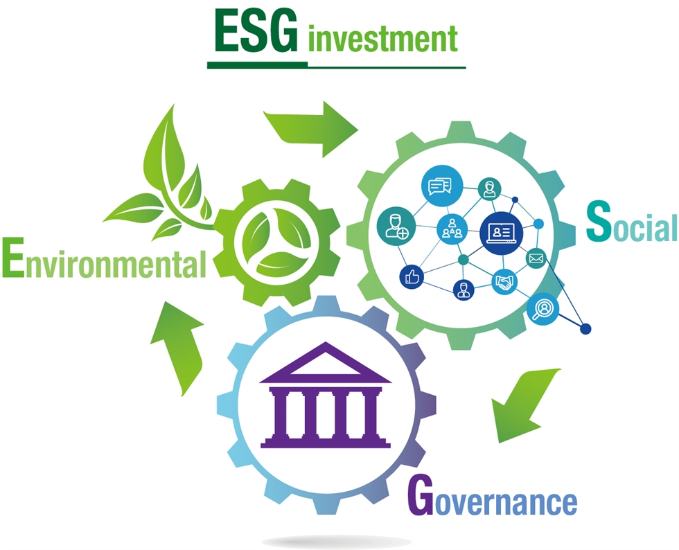 ESG Investing with Commodities - Youtrading UK