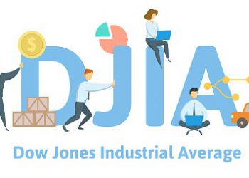 Dow Jones Industrial Average signals possible lower prices for US equities