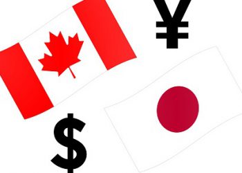 CADJPY Technical Analysis – Ready to explode