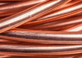Copper Technical Analysis – Sentiment looks terrible