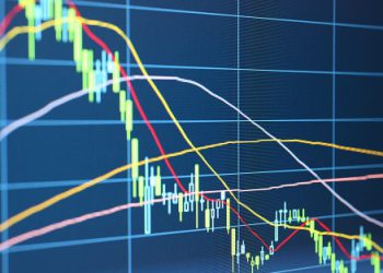 Stocks slip a little, but nothing major as markets continue to tread water ahead of key events
