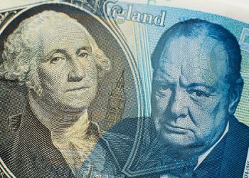 GBPUSD 3-month momentum is Bearish