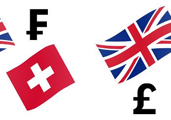 Watch out for a larger GBPCHF breakout trade