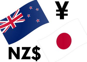 NZDJPY Technical Analysis – Huge Upside Potential