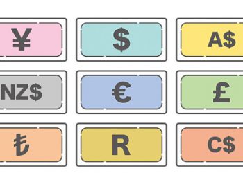 Commodity currencies rising on the falling US dollar