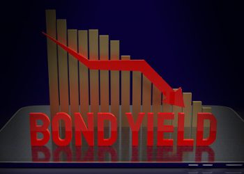 Risk appetite rattled as bond yields continue sharp drop