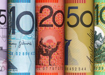 AUDUSD Technical Analysis – Could hit 0.7000