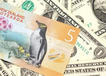 NZDUSD strong finish into the London close, but CAD falls on UAE rumours