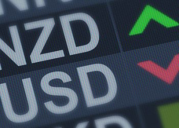 NZDUSD testing old support, will it act as resistance?