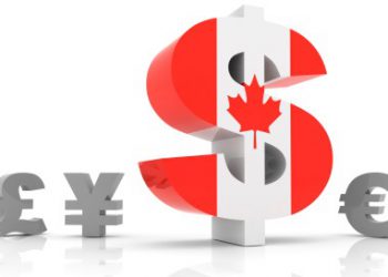 CADJPY Technical Analysis – BACK ON TRACK