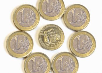 EURGBP traders at resistance are extremely optimistic of higher prices