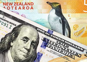 NZDUSD Technical Analysis – Bullish breakout in play