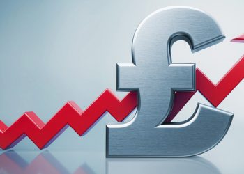 The GBPUSD is benefiting from a weaker dollar, though future events may change the trend