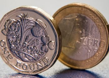 EURGBP Technical Analysis – Ready for lower