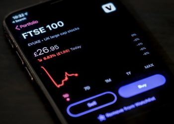 UK100 Technical Analysis – Could target 7,500