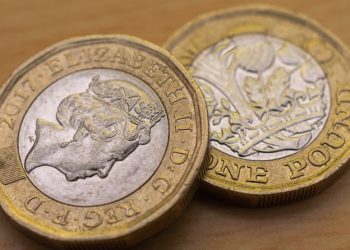 GBPUSD Technical Analysis – No Time To Die