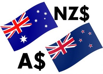 AUDNZD breakout trade idea on Hawkish RBA
