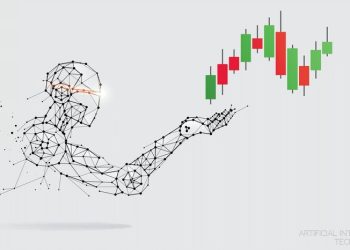 Market Insight – Top Sentiment Trades This Week