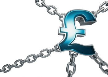 Pound consolidates around the daily 200 EMA as inflation rises