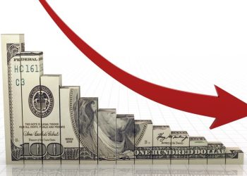 Dollar Index Slide lower