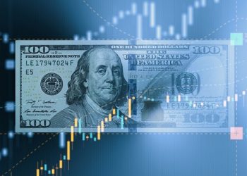 Midday Brief- Markets took a breath as the Dollar retreated from a 3-year high