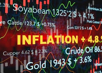 Midday Brief – US Inflation Report in Focus