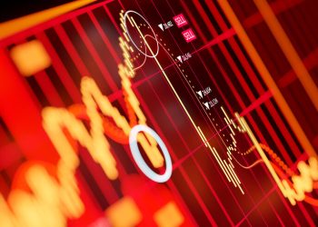 Midday Brief – Market selloff recedes as Investors buy the dip