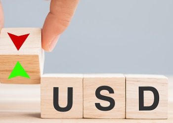 DXY Technical Analysis – 20-Day MA Holds