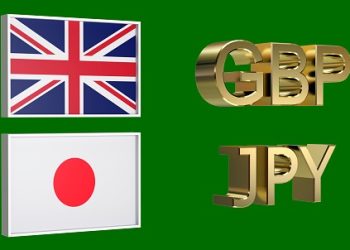 As GBP is relatively strong today, GBPJPY is continuing to rise