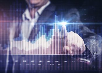 Market Insight – Top Sentiment Trades This Week