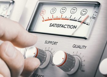 Michigan Survey Mixed – Market Wrap