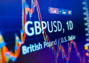 GBPUSD Technical Analysis – Bulls find momentum after bouncing off the 1.2000 key level