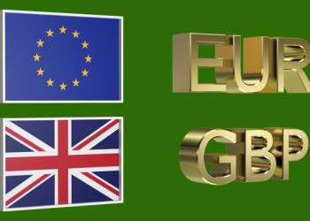 EURGBP Technical Analysis – Driven by pound weakness