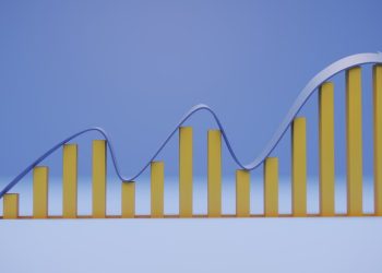 Market Wrap – Volatility on the rise