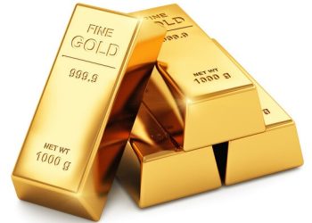 Gold Technical Analysis – Strong signs